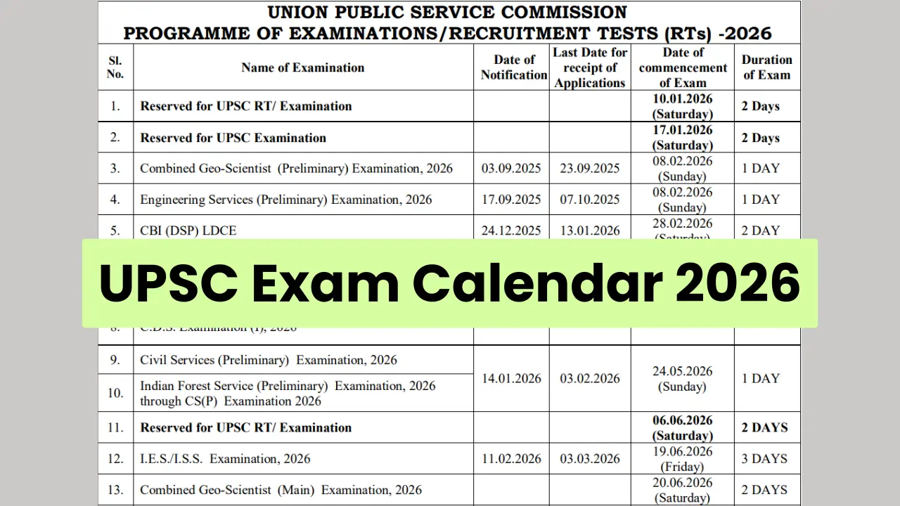 2026 में होने वाली महत्वपूर्ण UPSC परीक्षाओं का पूरा कार्यक्रम जानें!