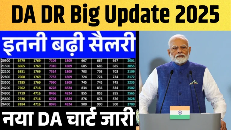केंद्र सरकार ने DA/DR में 2% बढ़ोतरी का ऐलान, जानें आपके लिए क्या है खास!