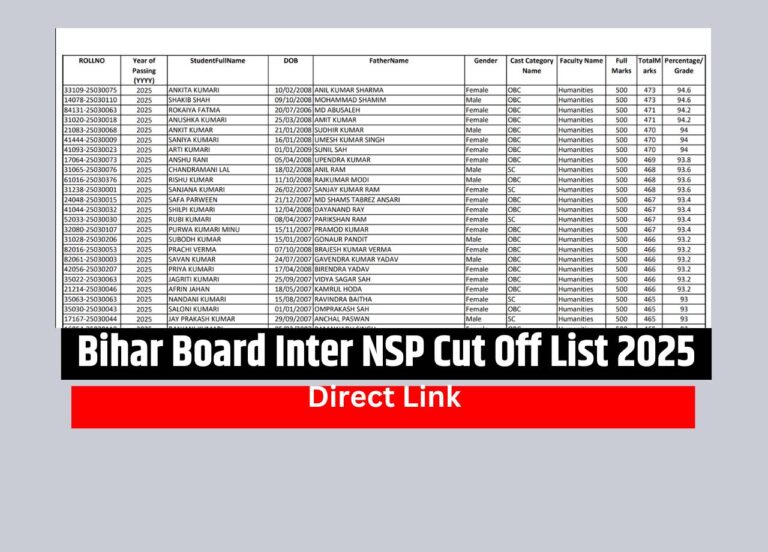 बिहार बोर्ड इंटर NSP कट ऑफ लिस्ट 2025: जानें अपने नाम की स्थिति अब ही!
