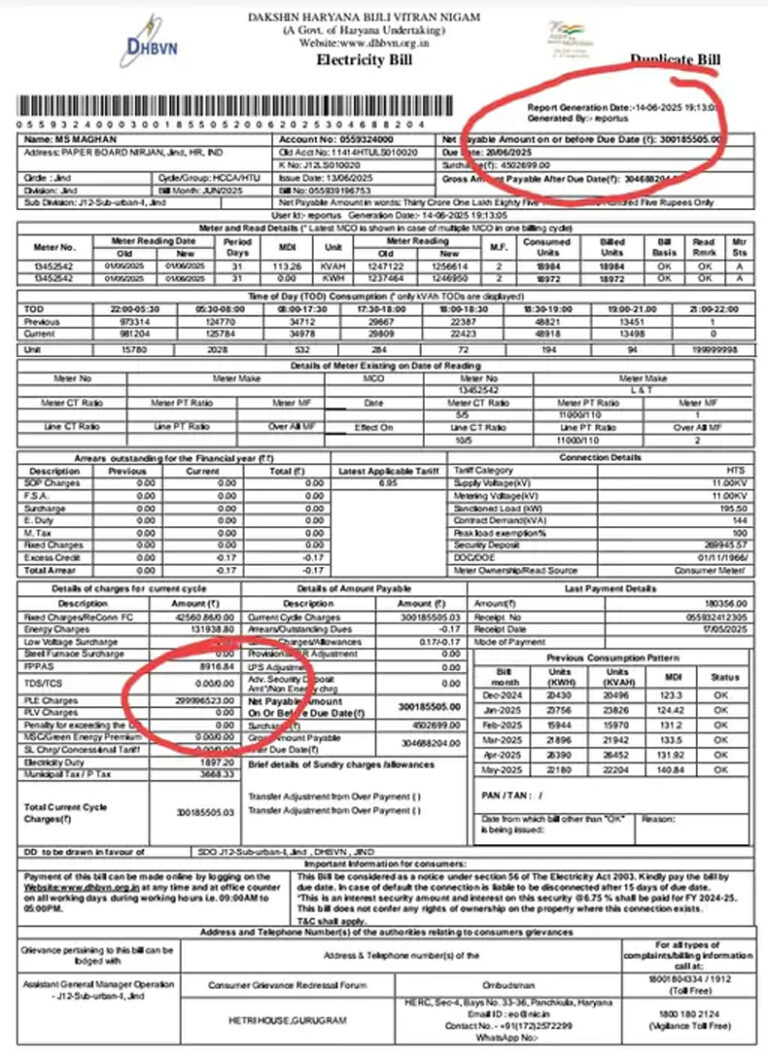 जींद में बिजली निगम ने उपभोक्ता को भेजा 30 करोड़ का बिल, जानें पूरा मामला!