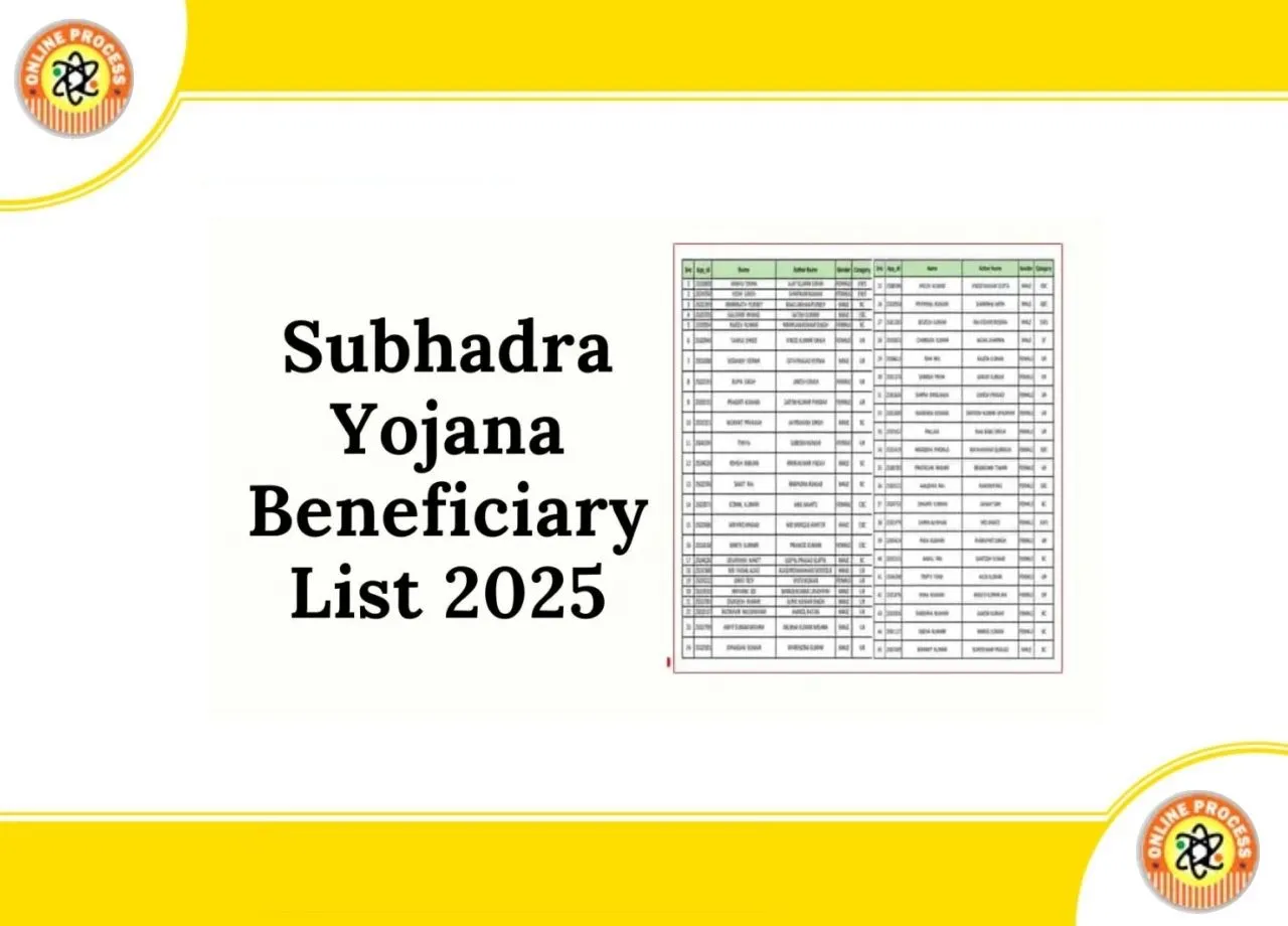 ओडिशा सरकार ने 2025 का सुभद्र योजना लाभार्थी सूची जारी किया! अपनी स्थिति जांचें!
